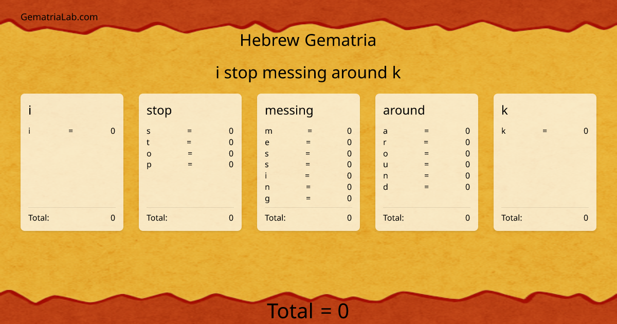 i stop messing around k in hebrew Gematria